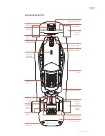 Предварительный просмотр 17 страницы Boosted MINI Manual