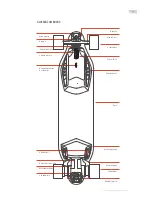 Предварительный просмотр 39 страницы Boosted PLUS Manual