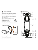 Preview for 3 page of Boosted Skate Board User Manual