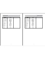 Предварительный просмотр 8 страницы Booster BA-4510D Owner'S Manual