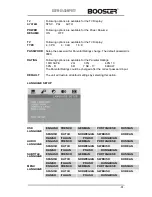 Preview for 29 page of Booster BDVM-8455MPBTV Installation & Owner'S Manual