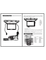 Preview for 2 page of Booster BM-1500TVUSB Operation Manuals