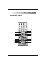 Preview for 5 page of Booster BM-1750TVUSB User Manual