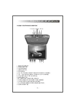 Preview for 7 page of Booster BM-1750TVUSB User Manual