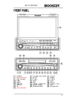 Предварительный просмотр 16 страницы Booster BMTV-9750DVUSBT Installation & Owner'S Manual