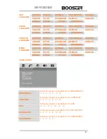 Preview for 32 page of Booster BMTV-9750DVUSBT Installation & Owner'S Manual