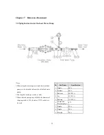 Preview for 33 page of Booster NBO Operation Manual