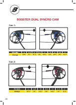 Preview for 20 page of Booster XT 38.1 Owner'S Manual