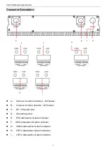 Предварительный просмотр 4 страницы Boosterplanet C23F-5B User Manual