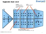 Предварительный просмотр 11 страницы Bootzeil ShapeX Motor Cruiser Installation Instruction