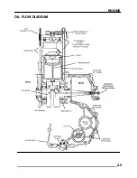 Предварительный просмотр 53 страницы Booxt 2007 GOES 300 S Service Manual