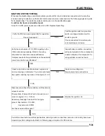 Предварительный просмотр 172 страницы Booxt 2007 GOES 300 S Service Manual