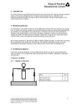 Preview for 8 page of Bopp & Reuther DIMF 2.0 TVS Operating Instructions Manual