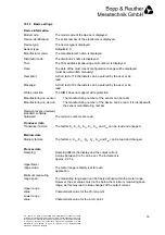 Preview for 16 page of Bopp & Reuther DIMF 2.0 TVS Operating Instructions Manual