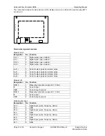 Preview for 14 page of Bopp & Reuther UR06 Operating Manual