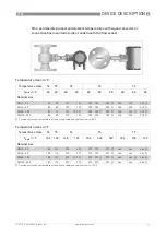 Предварительный просмотр 11 страницы Bopp & Reuther Vortex VTX3 K i Ex Supplementary Instructions Manual