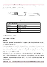 Preview for 15 page of BOQU BQ301 Operation Manual