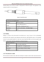 Preview for 16 page of BOQU BQ301 Operation Manual