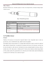 Предварительный просмотр 18 страницы BOQU BQ301 Operation Manual