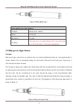 Preview for 21 page of BOQU BQ301 Operation Manual