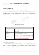 Preview for 23 page of BOQU BQ301 Operation Manual