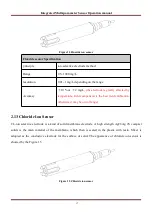 Preview for 24 page of BOQU BQ301 Operation Manual