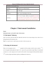 Preview for 25 page of BOQU BQ301 Operation Manual