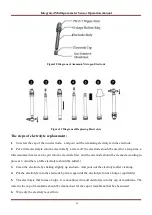 Предварительный просмотр 71 страницы BOQU BQ301 Operation Manual