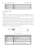 Preview for 19 page of BOQU MS-301 User Manual