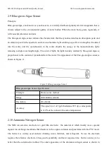 Preview for 20 page of BOQU MS-301 User Manual