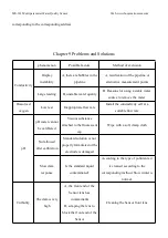 Preview for 89 page of BOQU MS-301 User Manual