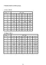 Предварительный просмотр 18 страницы BOQU PHS-1701 User Manual