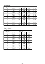 Предварительный просмотр 19 страницы BOQU PHS-1701 User Manual