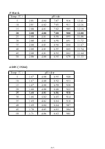 Предварительный просмотр 20 страницы BOQU PHS-1701 User Manual