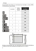 Предварительный просмотр 8 страницы bora PC 32-000 Installation And Operating Manual