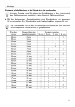 Предварительный просмотр 11 страницы bora PC 32-000 Installation And Operating Manual