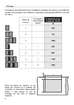 Предварительный просмотр 64 страницы bora PC 32-000 Installation And Operating Manual