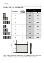 Предварительный просмотр 90 страницы bora PC 32-000 Installation And Operating Manual