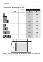 Preview for 43 page of bora PG 11-000 Installation, Operating And Maintenance Manual