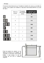 Preview for 81 page of bora PG 11-000 Installation, Operating And Maintenance Manual