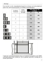 Preview for 115 page of bora PG 11-000 Installation, Operating And Maintenance Manual