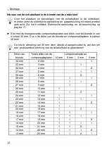 Preview for 120 page of bora PG 11-000 Installation, Operating And Maintenance Manual