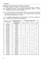 Preview for 156 page of bora PG 11-000 Installation, Operating And Maintenance Manual