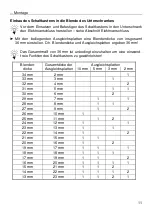 Предварительный просмотр 11 страницы bora PI 11-000 Installation And Operating Manual