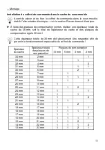 Предварительный просмотр 83 страницы bora PI 11-000 Installation And Operating Manual