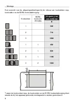 Предварительный просмотр 116 страницы bora PI 11-000 Installation And Operating Manual