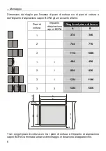 Preview for 150 page of bora PI 11-000 Installation And Operating Manual