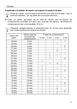 Предварительный просмотр 191 страницы bora PI 11-000 Installation And Operating Manual