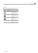 Предварительный просмотр 5 страницы bora PIW 1 Operating And Installation Instructions