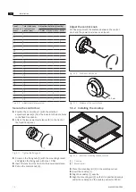 Предварительный просмотр 18 страницы bora PIW 1 Operating And Installation Instructions